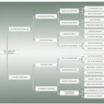 Lote: 2 - Lote: 2 - Padrillo - Jangadeiro da Charqueada