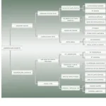 Lote: 11 - Lote: 11 - Padrillo - Aquerenciado Honesto