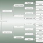 Lote: 17 - Lote: 17 - Padrillo - Contrincante Montecoral