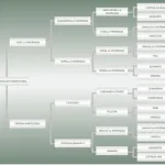 Lote: 17 - Lote: 17 - Padrillo - Contrincante Montecoral