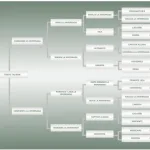 Lote: 18 - Lote: 18 - Padrillo - Tiento Talibán