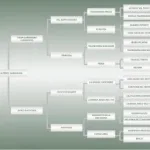 Lote: 21 - Lote: 21 - Padrillo - Alférez Caraguata