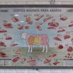 Lote: 28.B - Lote: 28.B - Cuadro