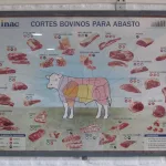 Lote: 28.B - Lote: 28.B - Cuadro