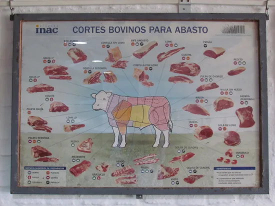 Lote: 28.B - Lote: 28.B - Cuadro