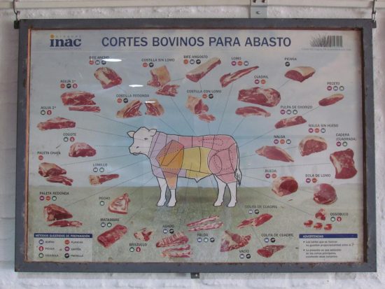 Lote: 28.B - Lote: 28.B - Cuadro