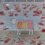 Lote: 28.B - Lote: 28.B - Cuadro