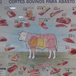 Lote: 28.B - Lote: 28.B - Cuadro