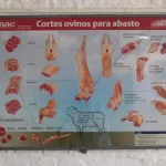 Lote: 28.C - Lote: 28.C - Cuadro